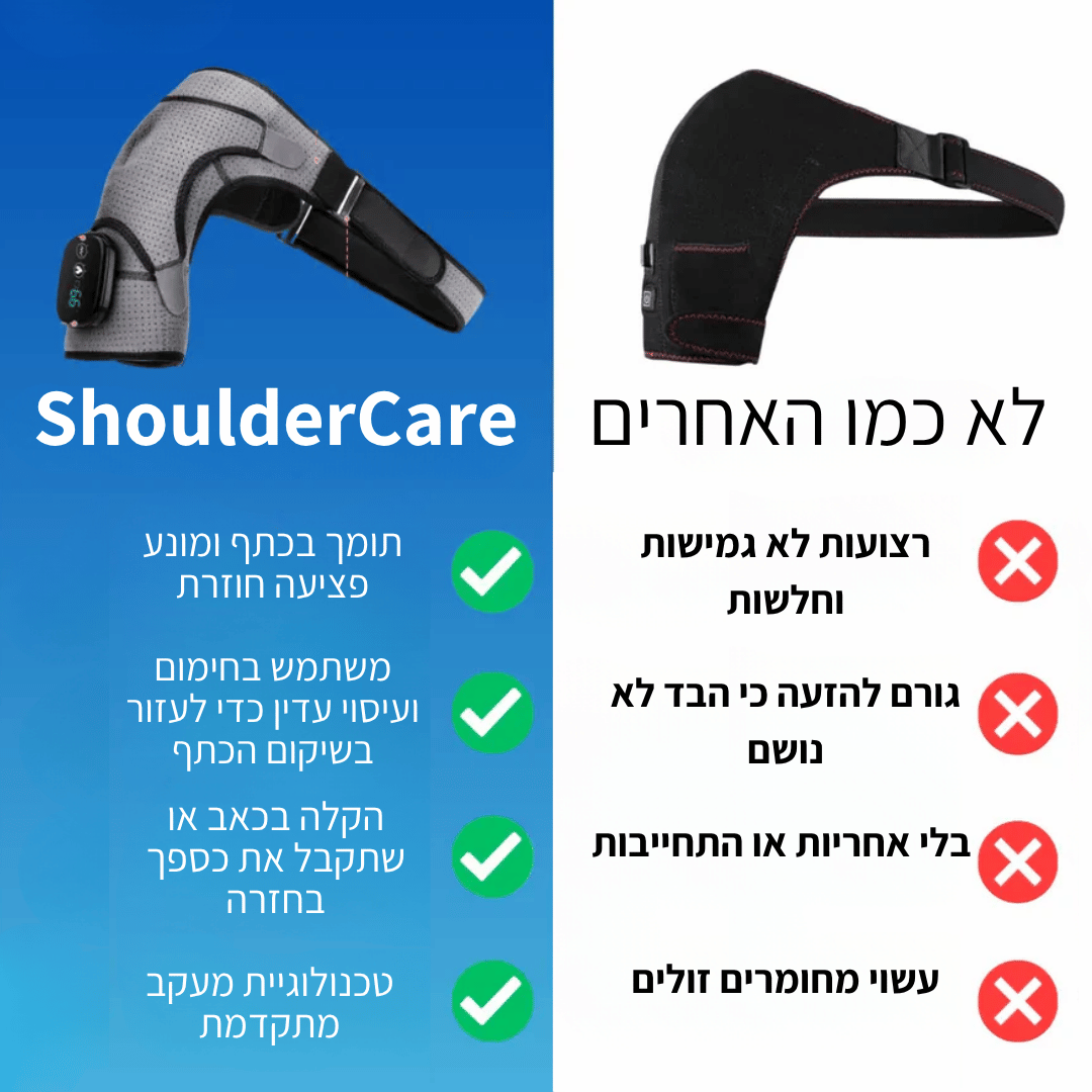 ShoulderCare™ מכשיר עיסוי כתף 3 ב-1