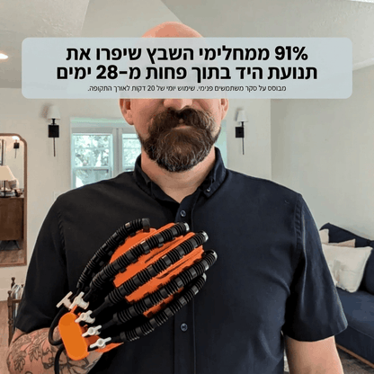 Regrip Gloves