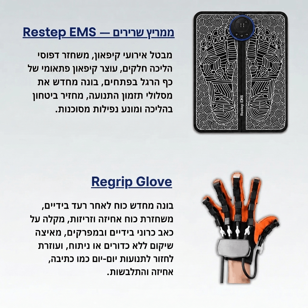 Regrip Gloves