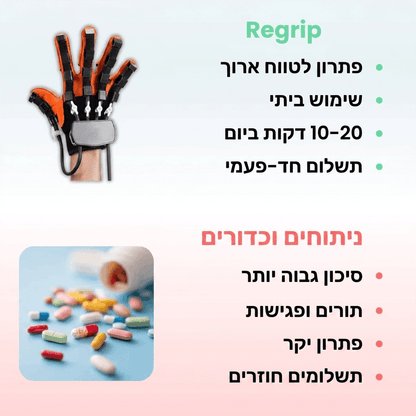 Regrip Gloves